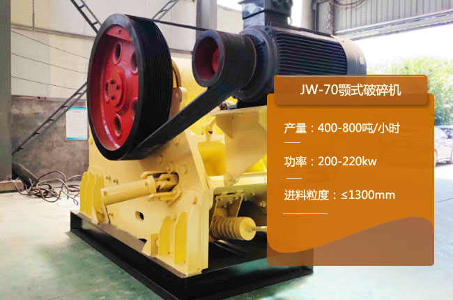 JW-70ʽJW-70ʽʯ