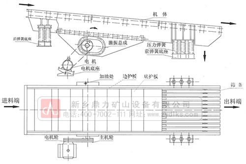 给料机结构图