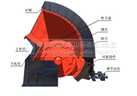采石场破碎机原理