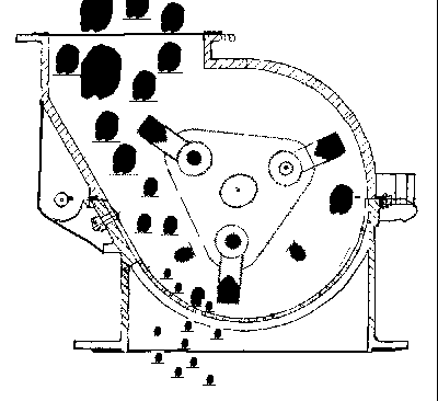 ´¸Ê½ÆÆËé»úÉú²ú¹¤ÒÕ